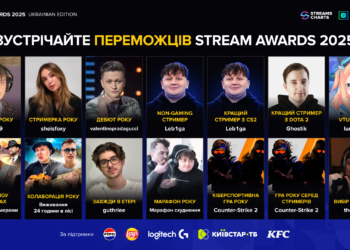 Названы победители премии Stream Awards 2025: среди них Михаил Лебига